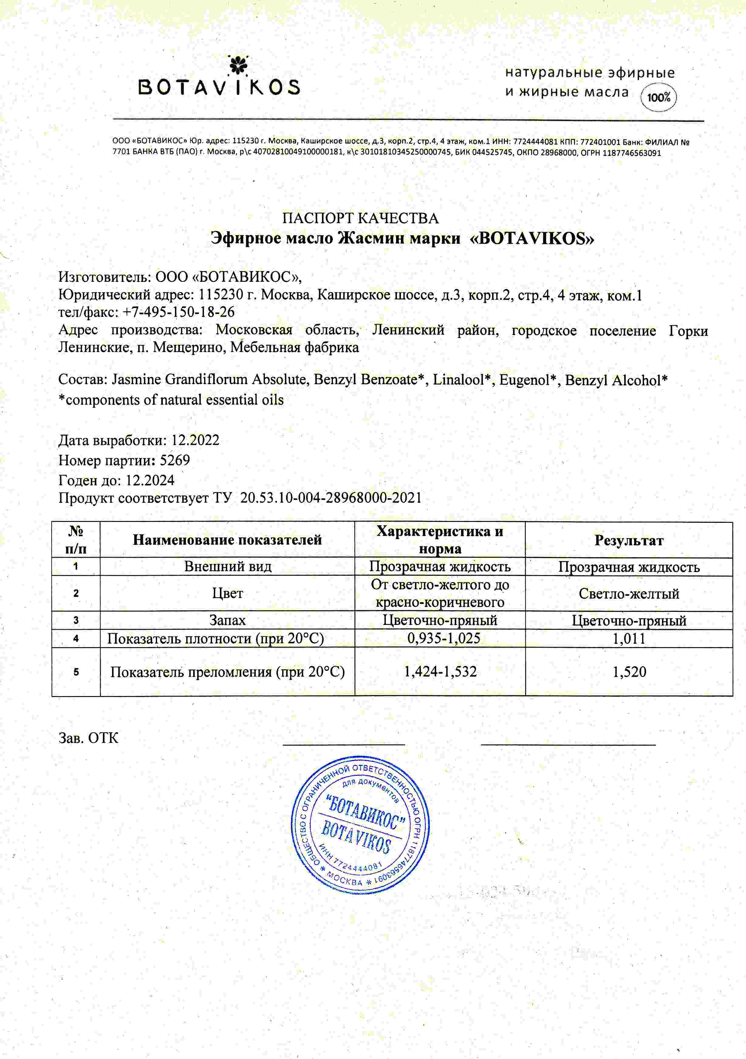 Паспорт №122022